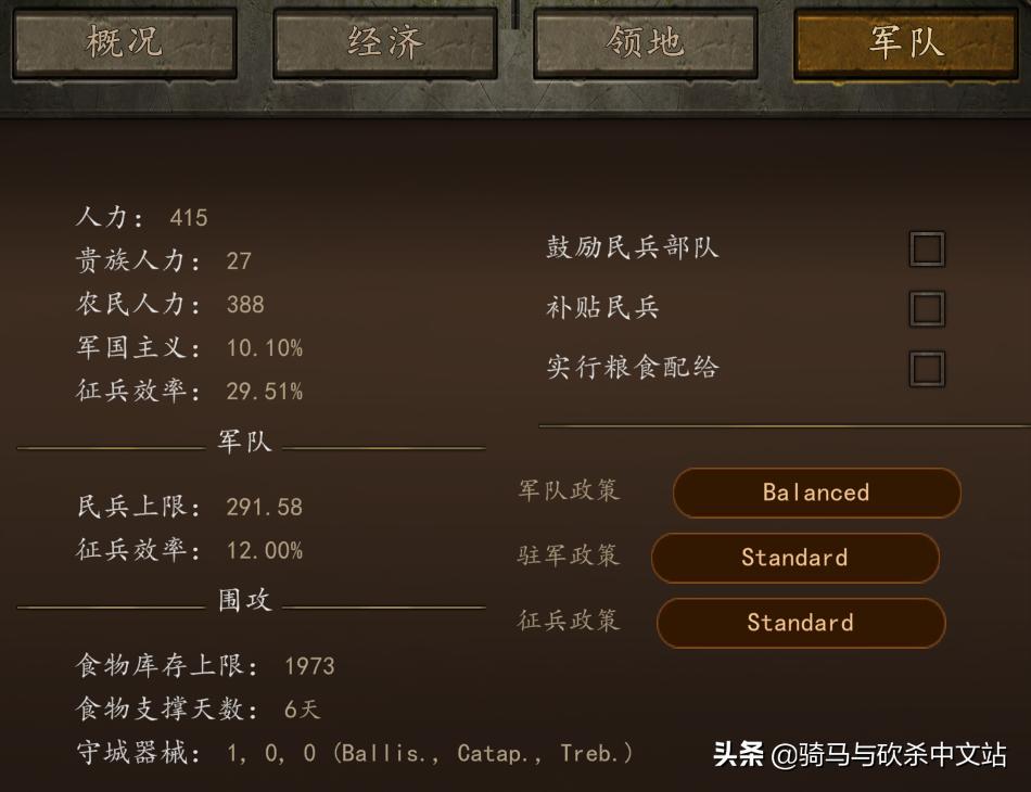 骑砍2旗帜之王mod在哪里找,骑砍2十字军东征mod