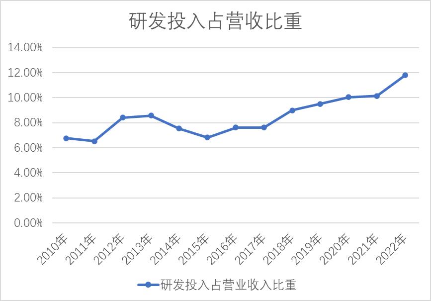 每日股票分析海康威视,海康威视今日分析