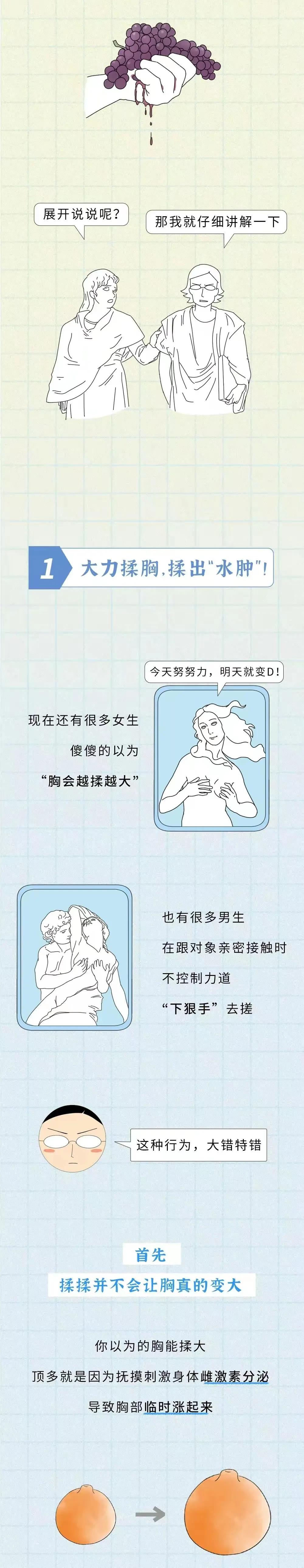 为什么女生的胸部不能乱揉？