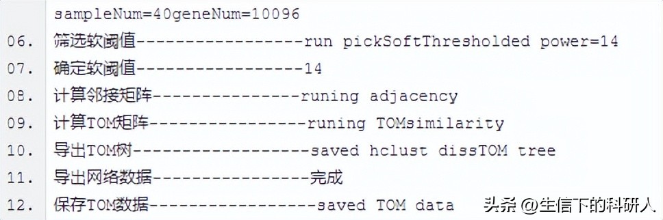 wgcna分析,wgcna分析与gsea分析区别