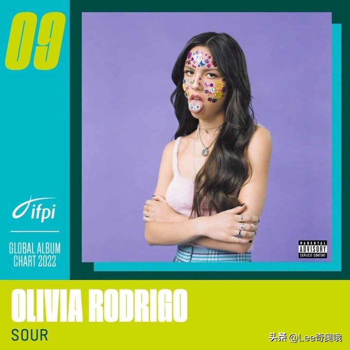 ifpi2019全球专辑销量排行榜,blackpink收入超越霉霉