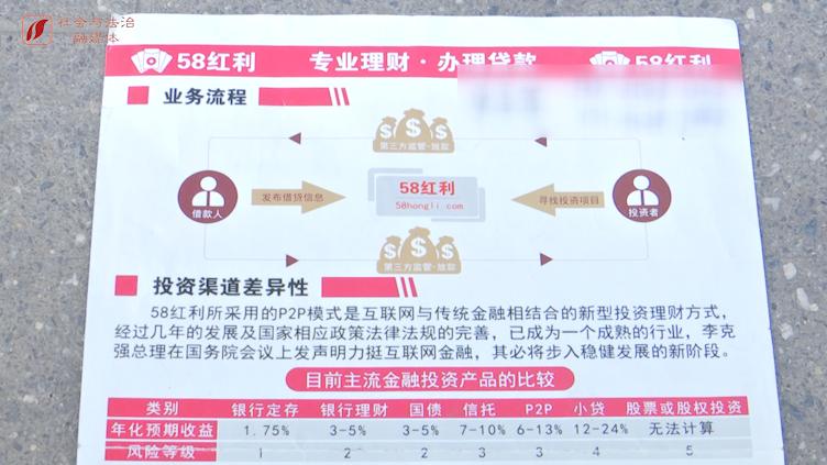 58借款还不上,58红利山西灵石分公司