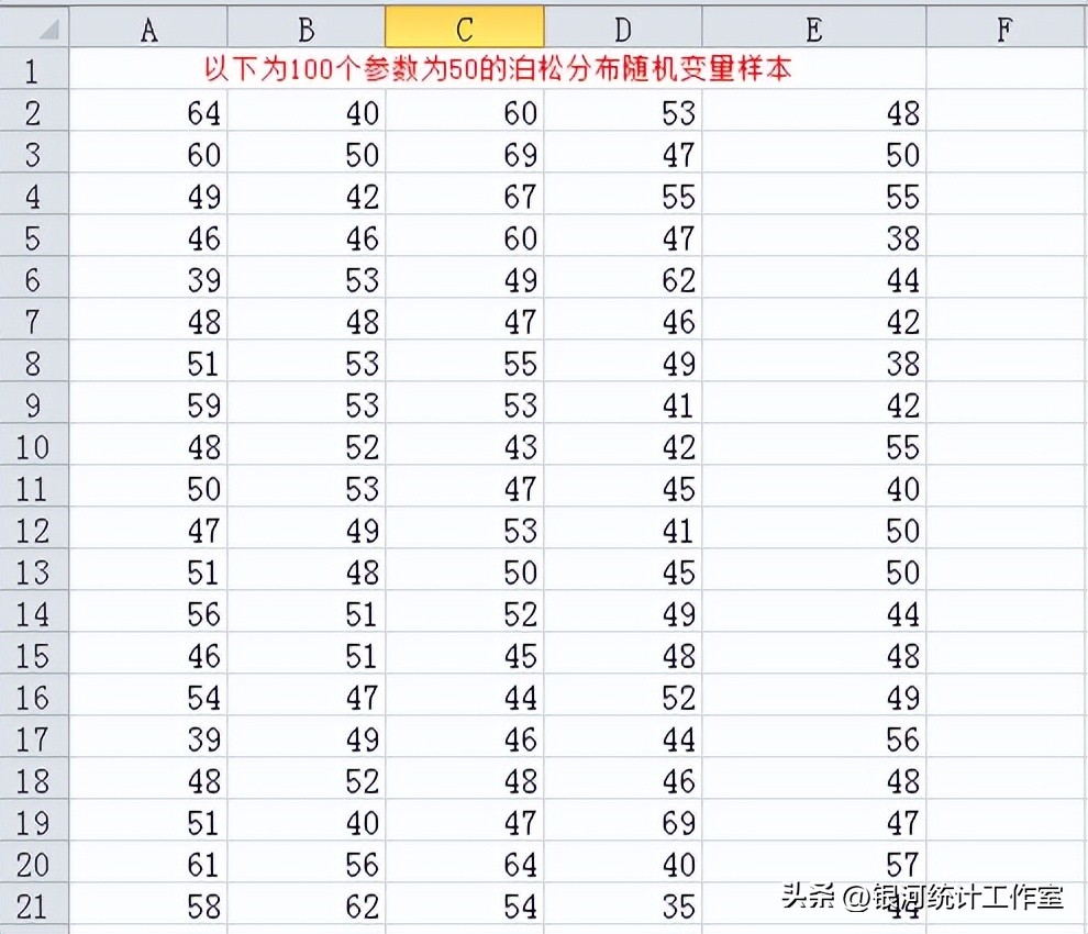 卡方检验逆分布,卡方拟合检验法