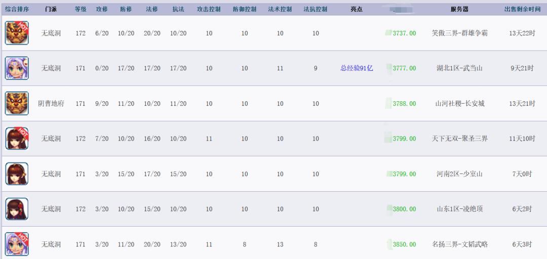梦幻西游跑环要什么样的号,梦幻西游159跑环拿150的几率多大