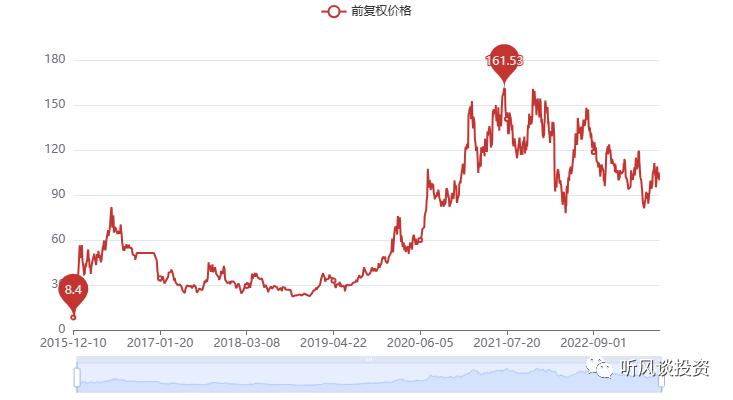 中国隐形冠军家族企业,中科创达是中国公司吗