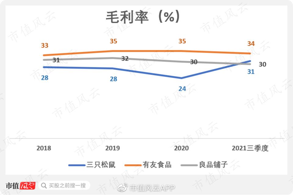 有友食品股票历年分红,有友食品a股