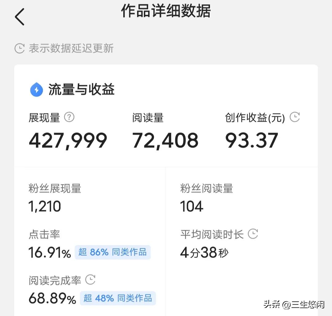 新手期一篇文章阅读量,文章阅读量至少多少有收益