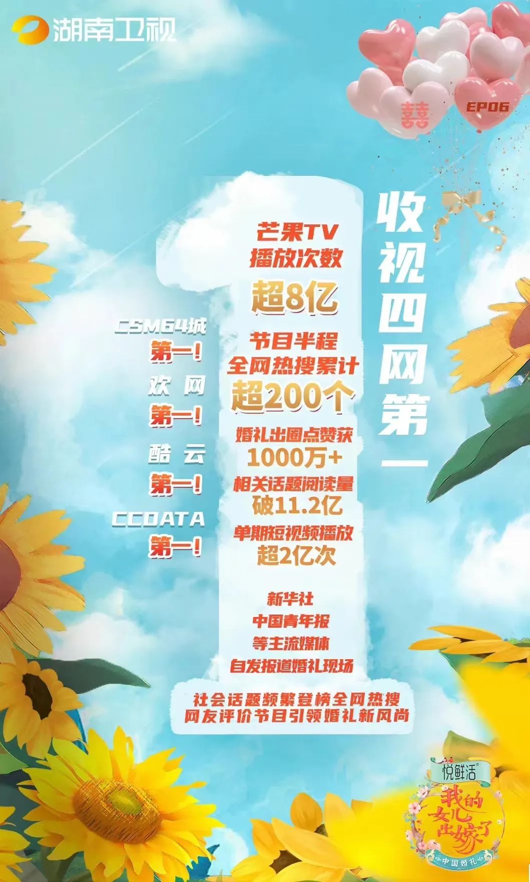 中国婚礼有什么讲究,中国婚礼仪式大全