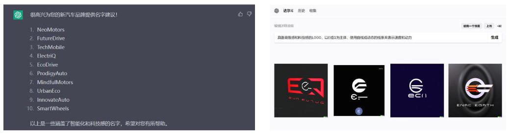 类ChatGPT入职车企，简历上能写些啥？