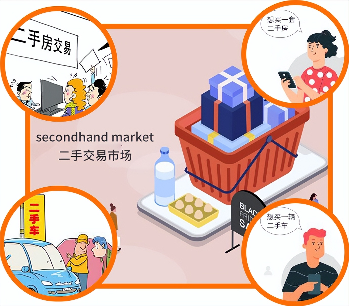 二手设备交易平台哪个app好,二手办公设备交易平台