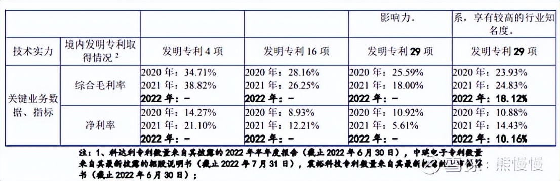 新股申购今天开盘,新股申购一览表6月26日