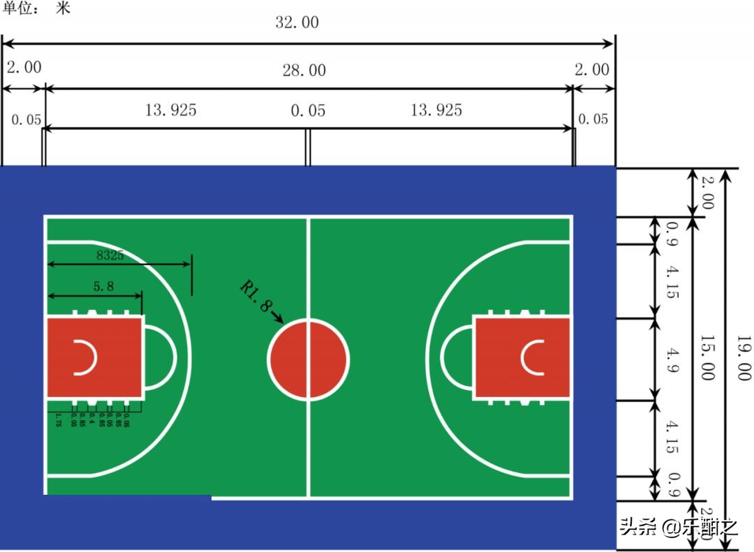 收藏各种运动场地标准尺寸,篮球场标准场地尺寸