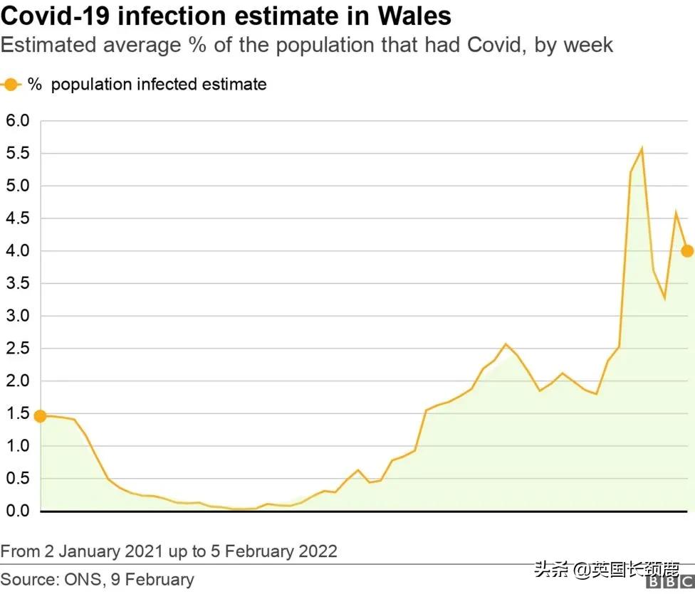 接种新冠疫苗回国免除隔离,转机回国隔离最新规定
