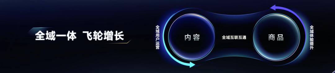 抖音电商会超过淘宝吗,抖音电商gmv是多少