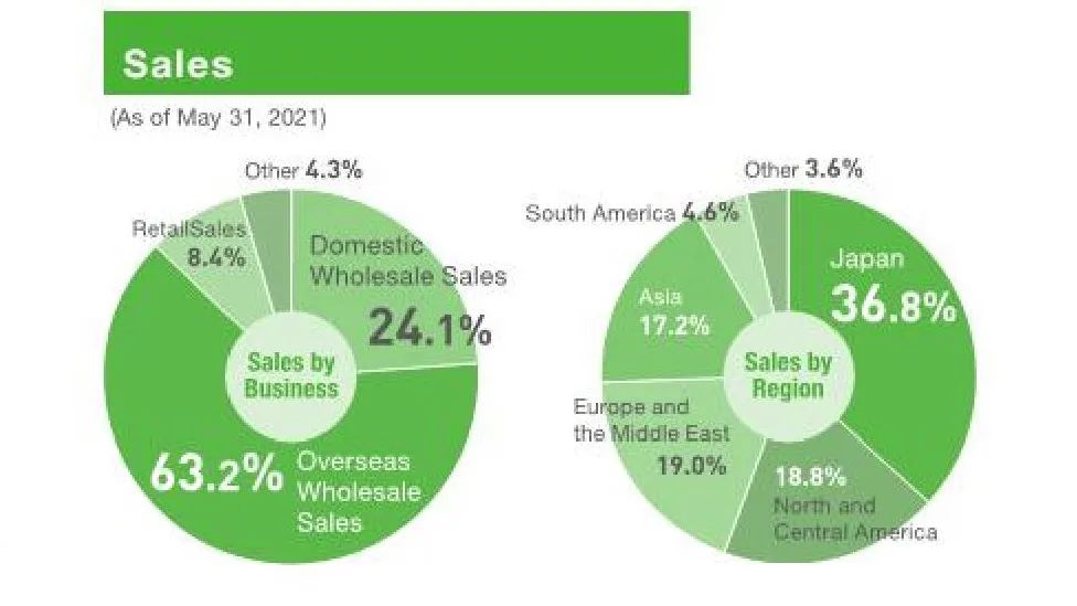鍐滅鏅哄簱鍘熷垱鎶ュ憡,鍐滅鏅哄簱