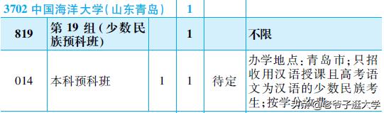 2023高考热门大学排名国内,中国海洋大学2021年录取分数线