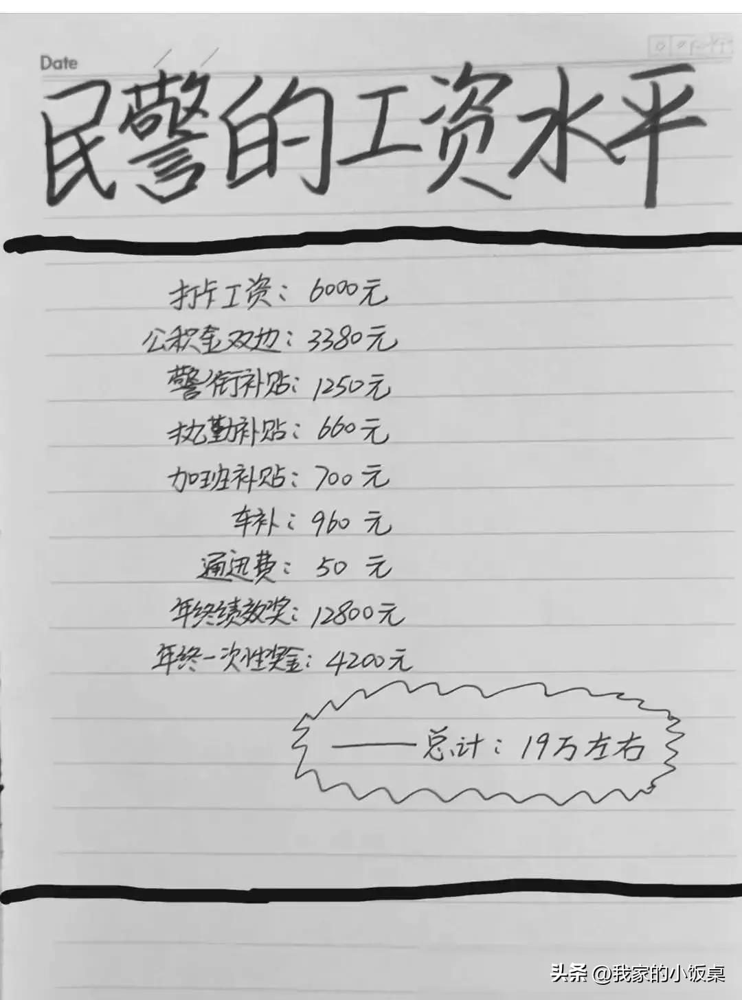 终于有人把“北京大学老师的真实工资”，整理出来了，涨知识了。