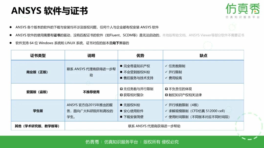 ansysfluent如何导入案例数据文件,ansysfluent入门指南