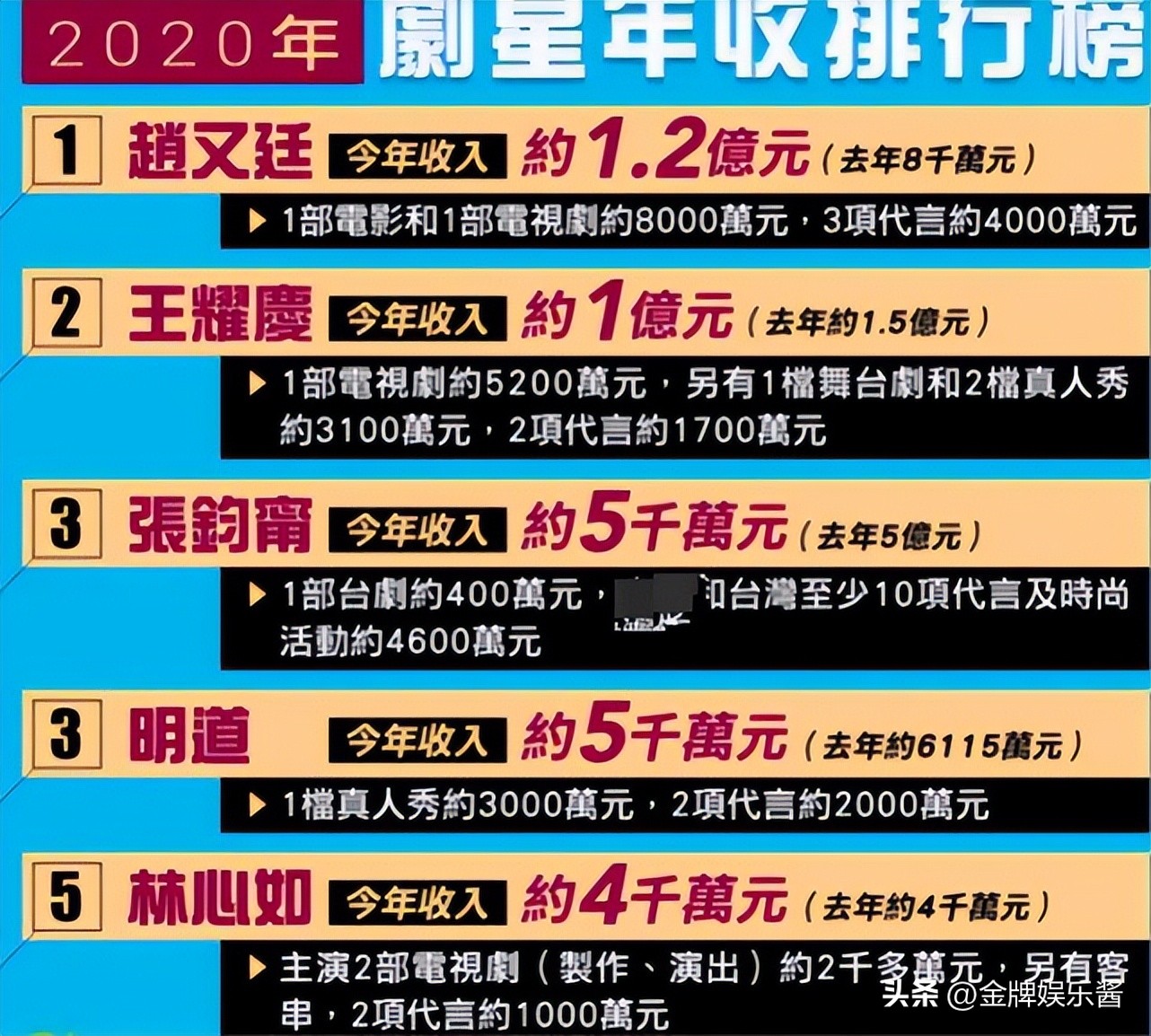 蔡依林为什么不解约彪马代言,蔡依林不解约被打脸