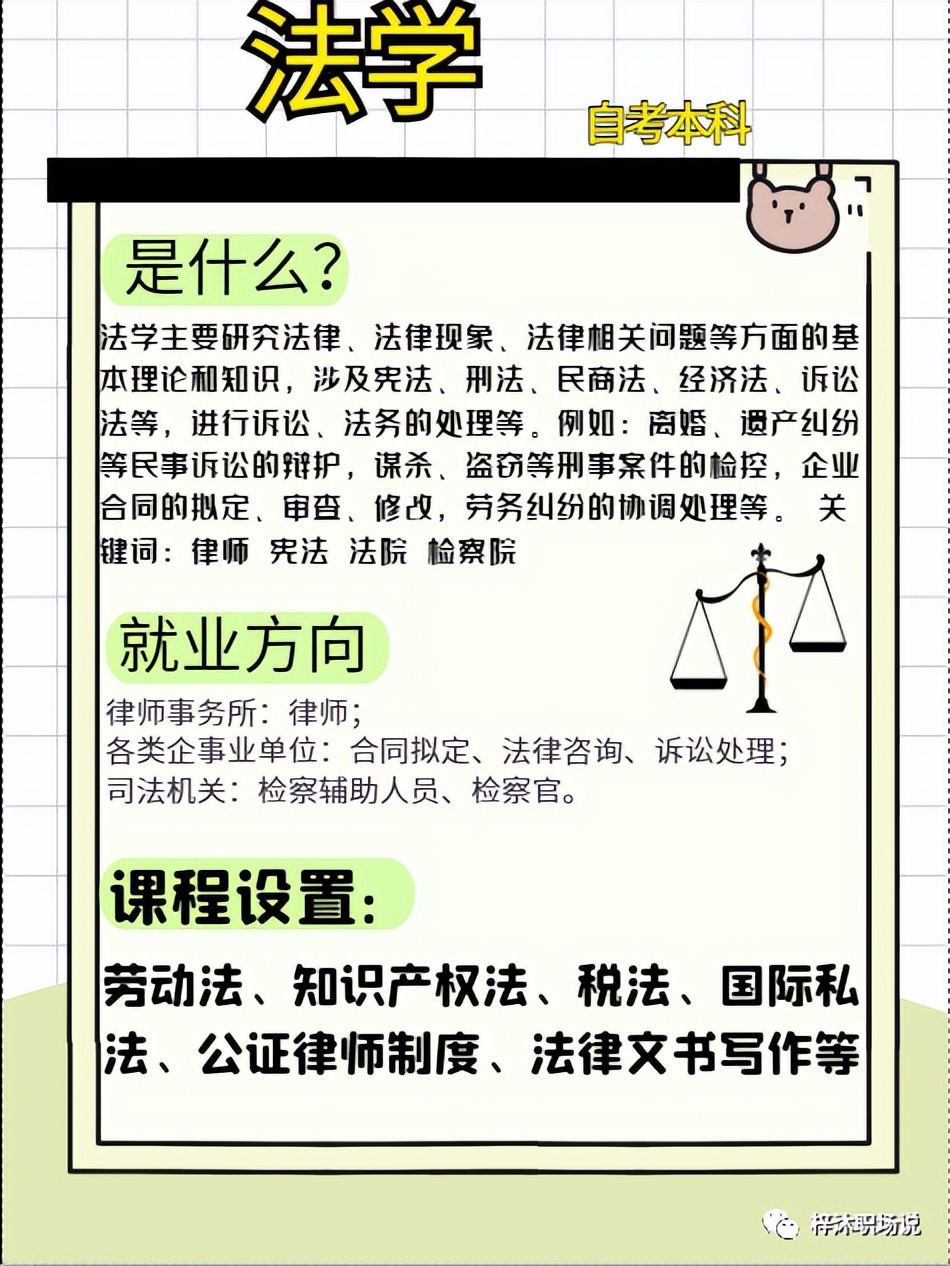 自考科目难度排行法学专业,自考法律专业改成法学