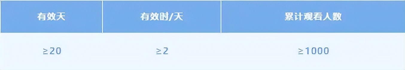 神魔大陆2攻略,神魔大陆二视频