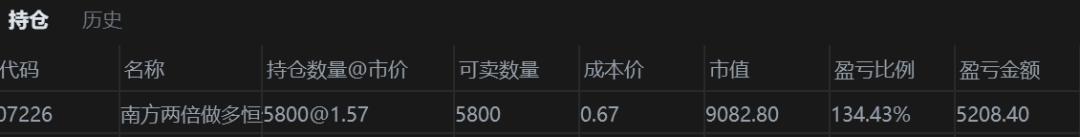 恒生指数和恒生指数etf,恒生互联网etf和恒生指数