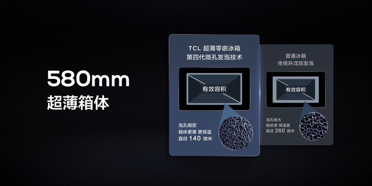 tcl冰箱t9正式发布,tcl发布超薄零嵌冰箱t9