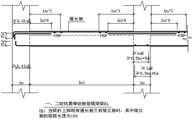 框架梁钢筋下料怎么算长度,梁的下料长度计算方法
