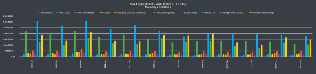 汉坤企业出海指南（六）：美国之融资和退​出