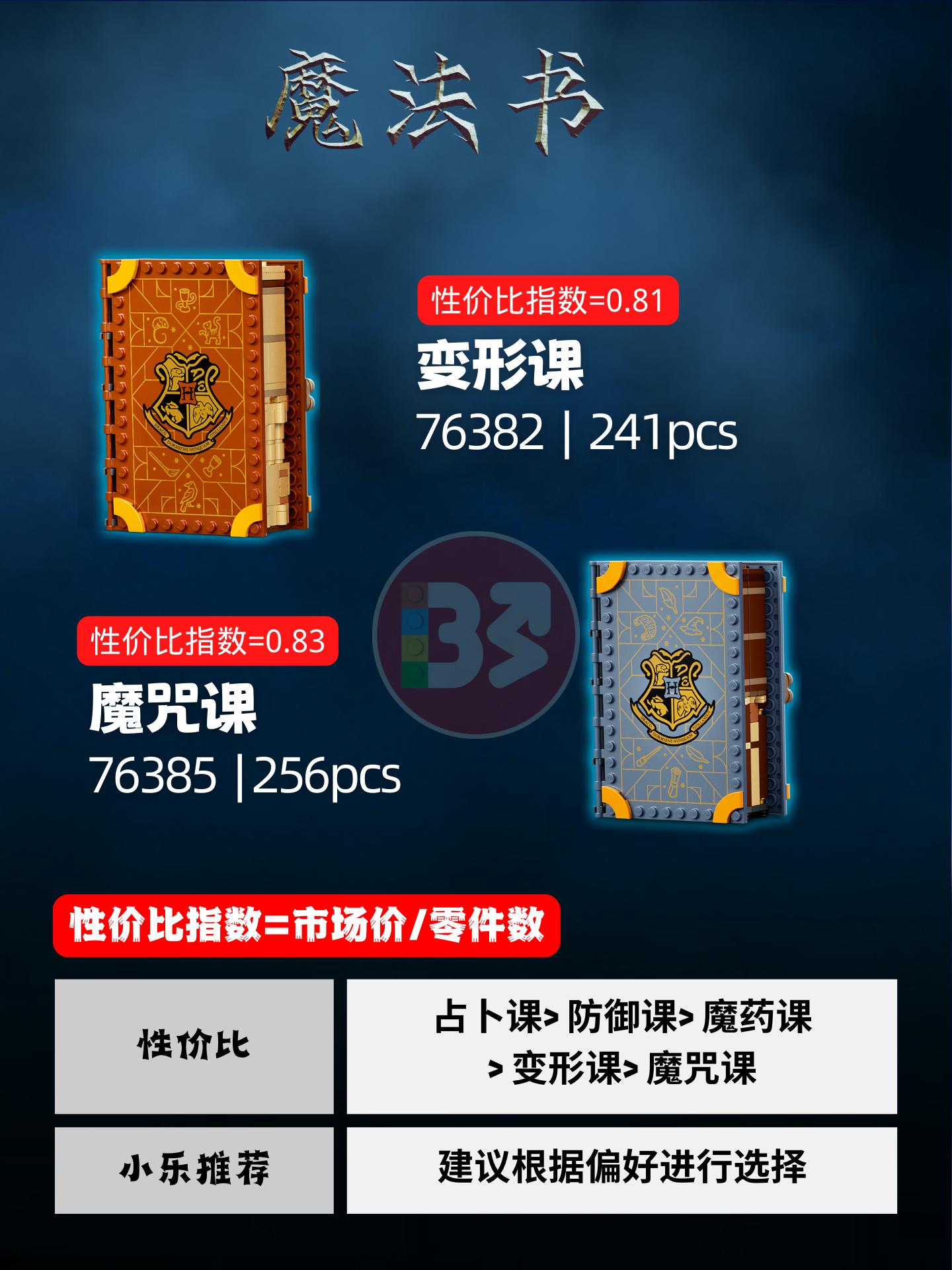 乐高性价比最高的一套,哈迷最值得入手的乐高