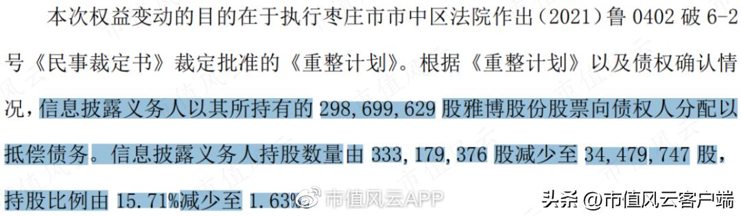 95后买壳人是造假大亨之女,雅百特造假案还要换个姿势,再来一次?