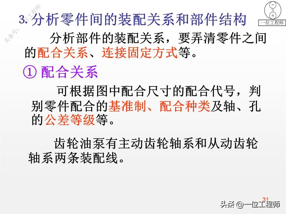 装配图的4类画法，7步完成装配图的绘制，46页PPT介绍装配图画法