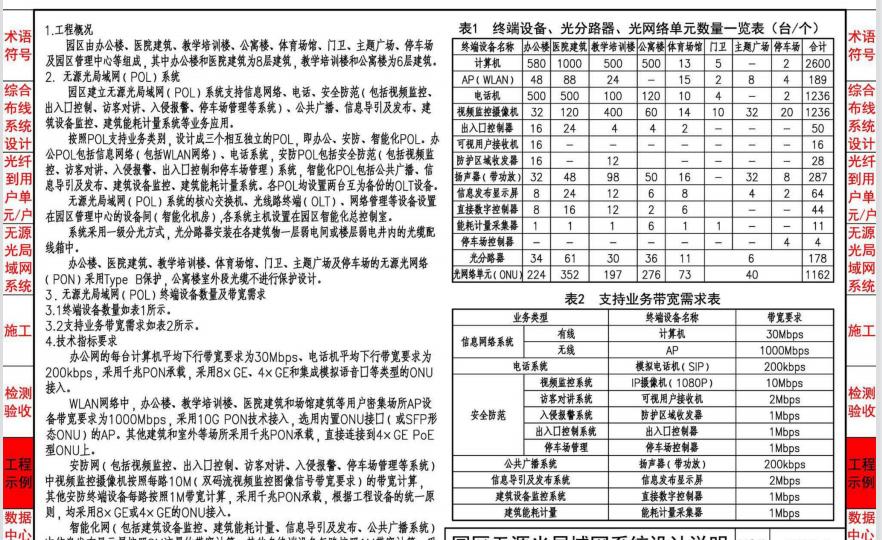 综合布线系统入门知识,综合布线工程知识点