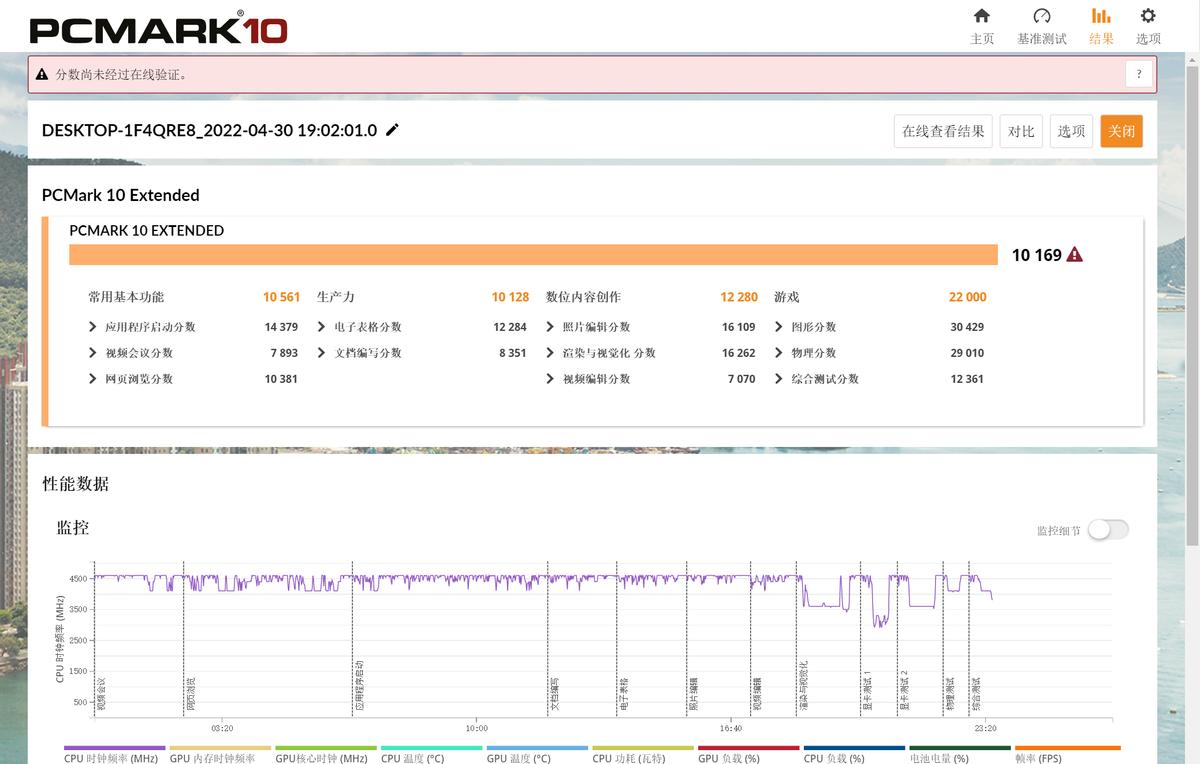 alienwarem17r5评测,男人的快乐就是这么简单且无聊