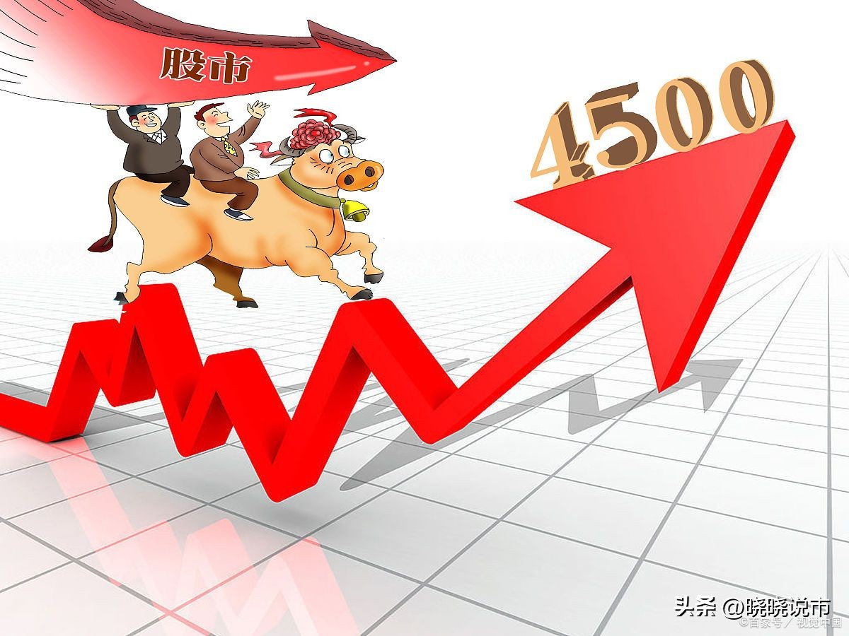 歌尔股份今日尾盘跳水是什么情况,歌尔股份明天趋势预判如何