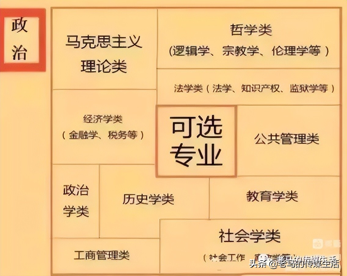 弦歌不辍芳华待灼可以形容老师吗,弦歌不辍芳华待灼的出处