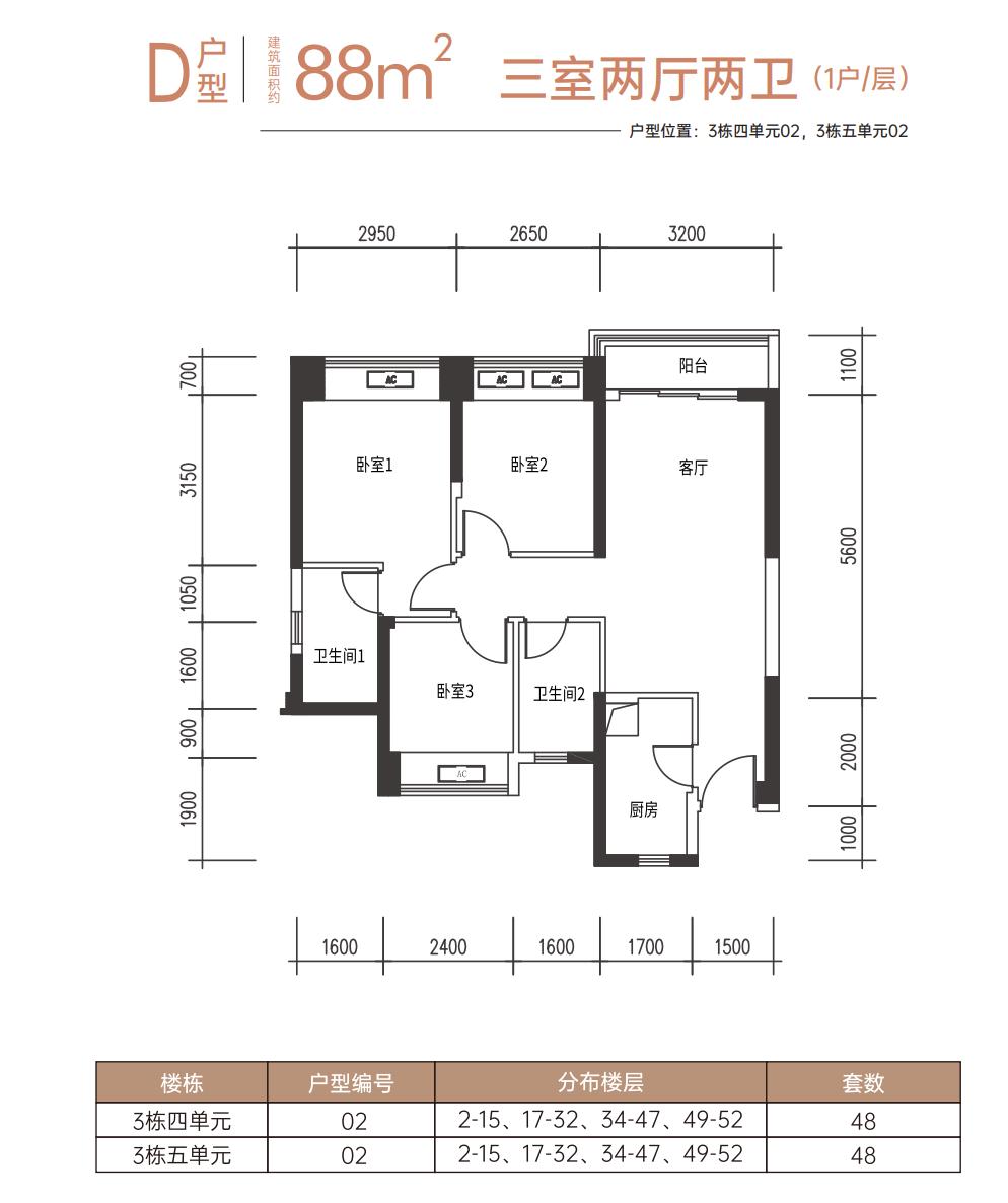 深圳市人才安居房可以出售吗,深圳首批可售人才房房源