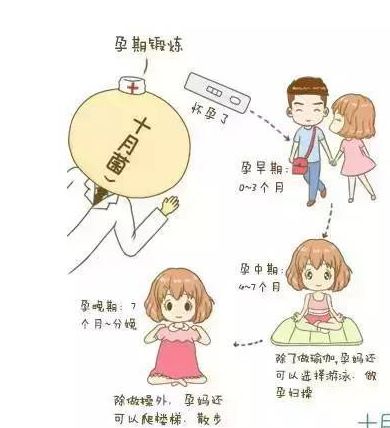 史上最全的孕期禁忌知识,孕期必做5件事