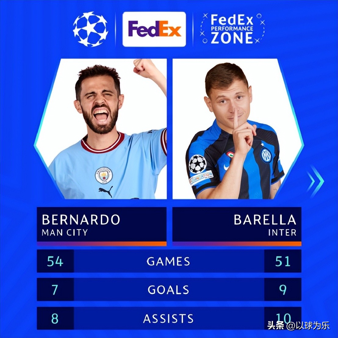 欧冠决赛前瞻国米期待爆冷,欧冠前瞻利物浦迎战流浪者