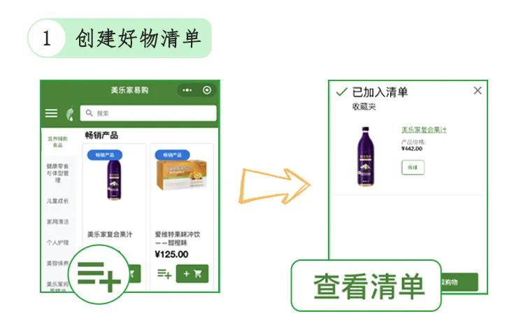 美乐家成功的秘诀是什么,美乐家如何获得回报