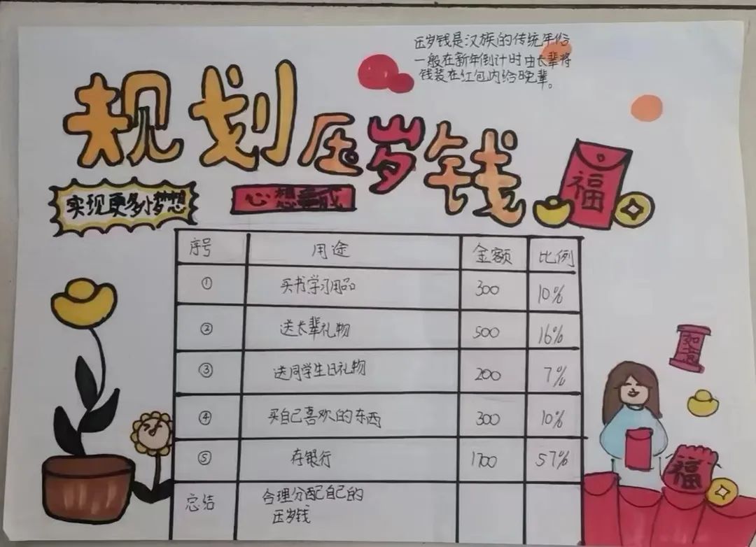 寒假创意实践作业数学,寒假趣味数学作业小学