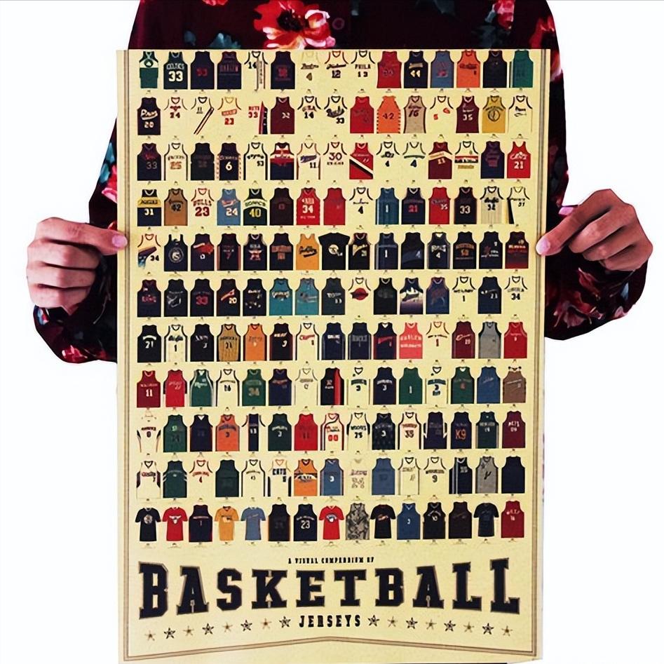 nba你不知道,你不知道的nba历史