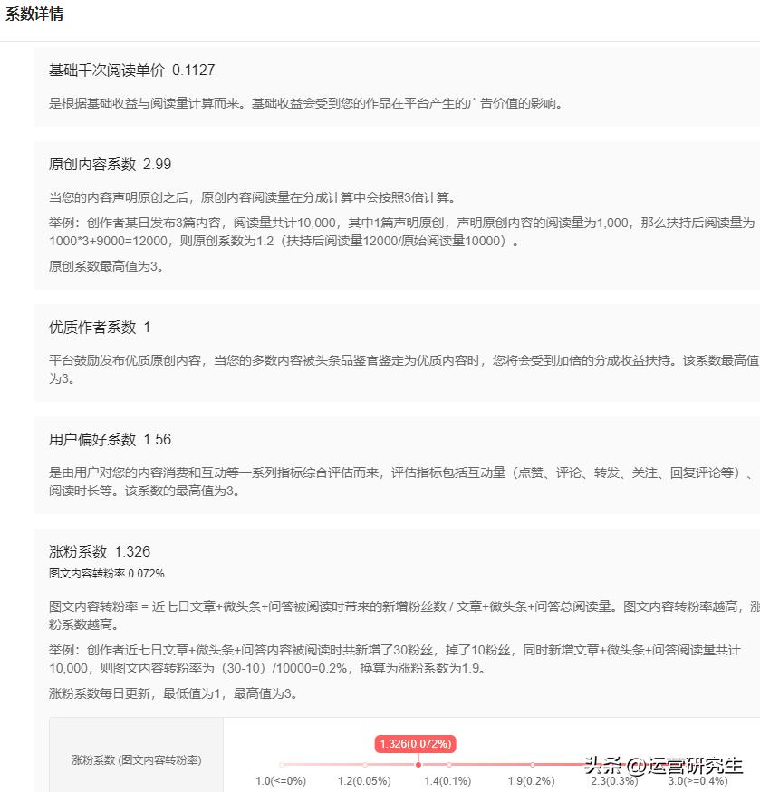 教你如何开通头条广告收益,头条开通广告收益后怎么操作