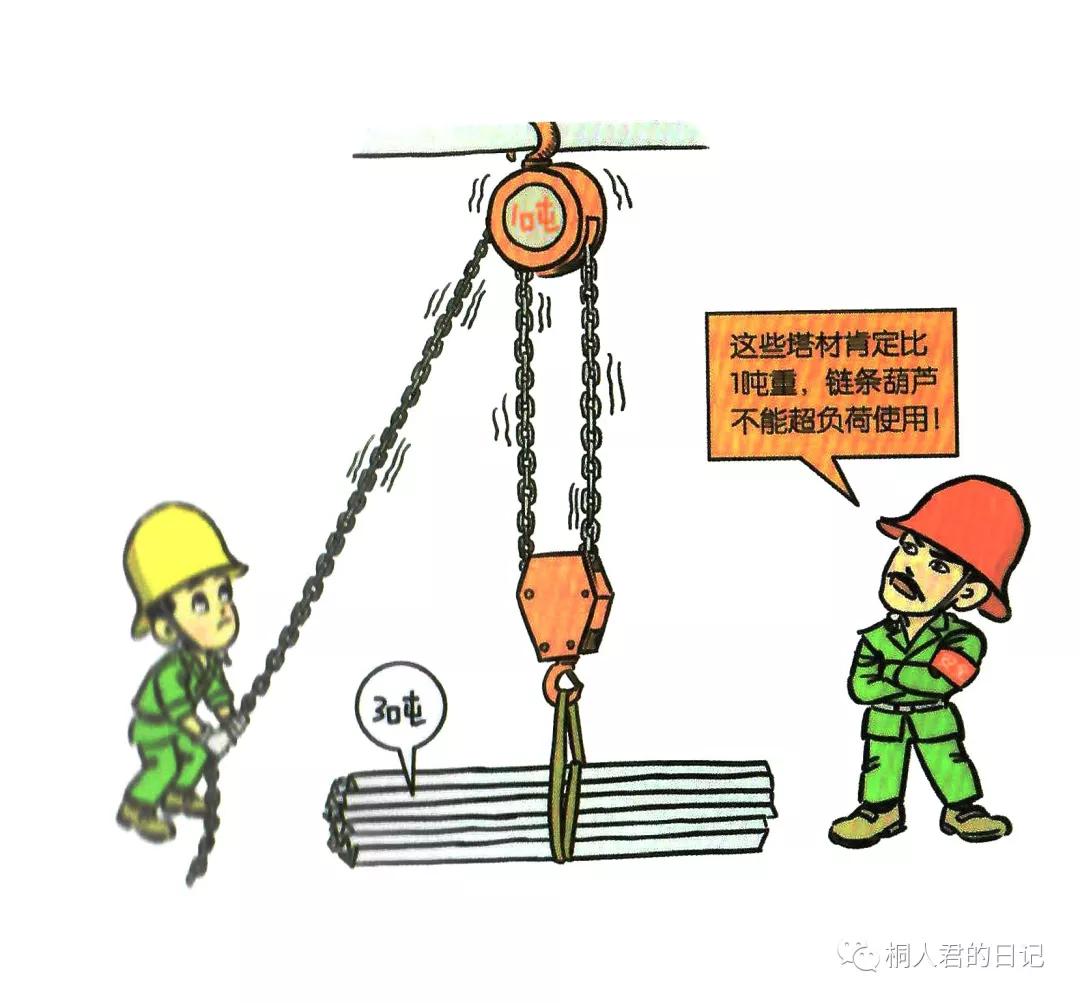 施工现场安全隐患漫画图,施工现场安全警示图片