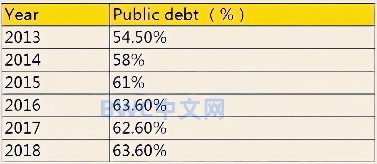 美国会向越南发动经济危机吗,美国经济战越南