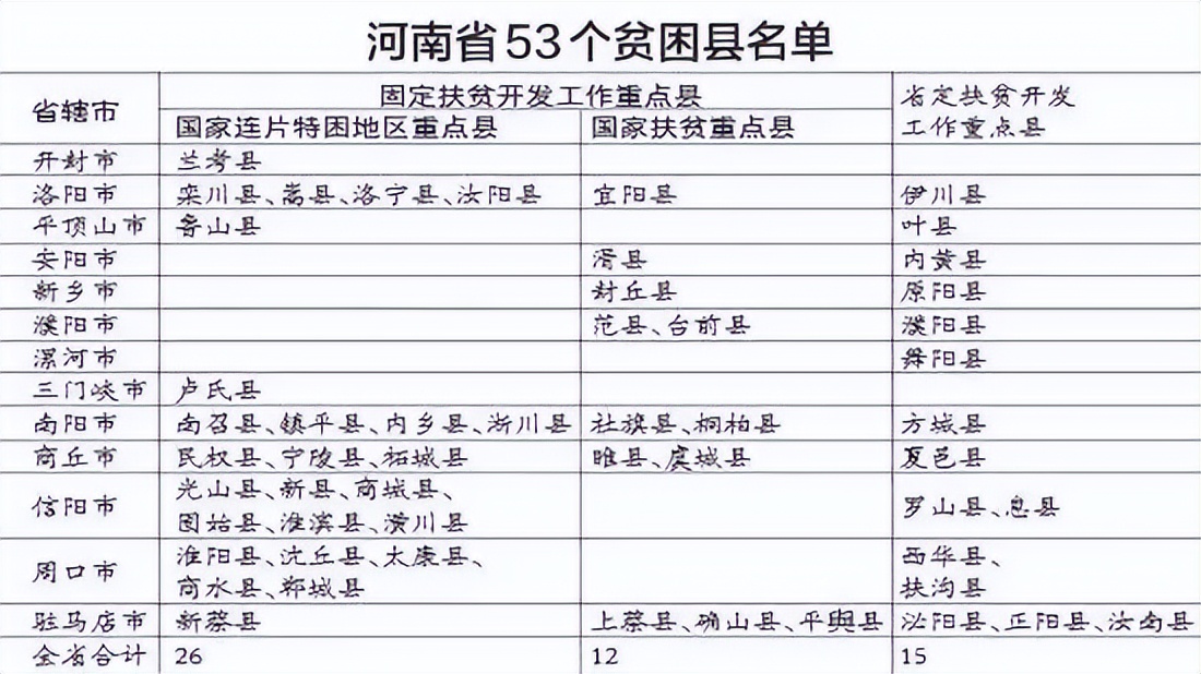 进入清华的18种方式,如何快速入清华学习