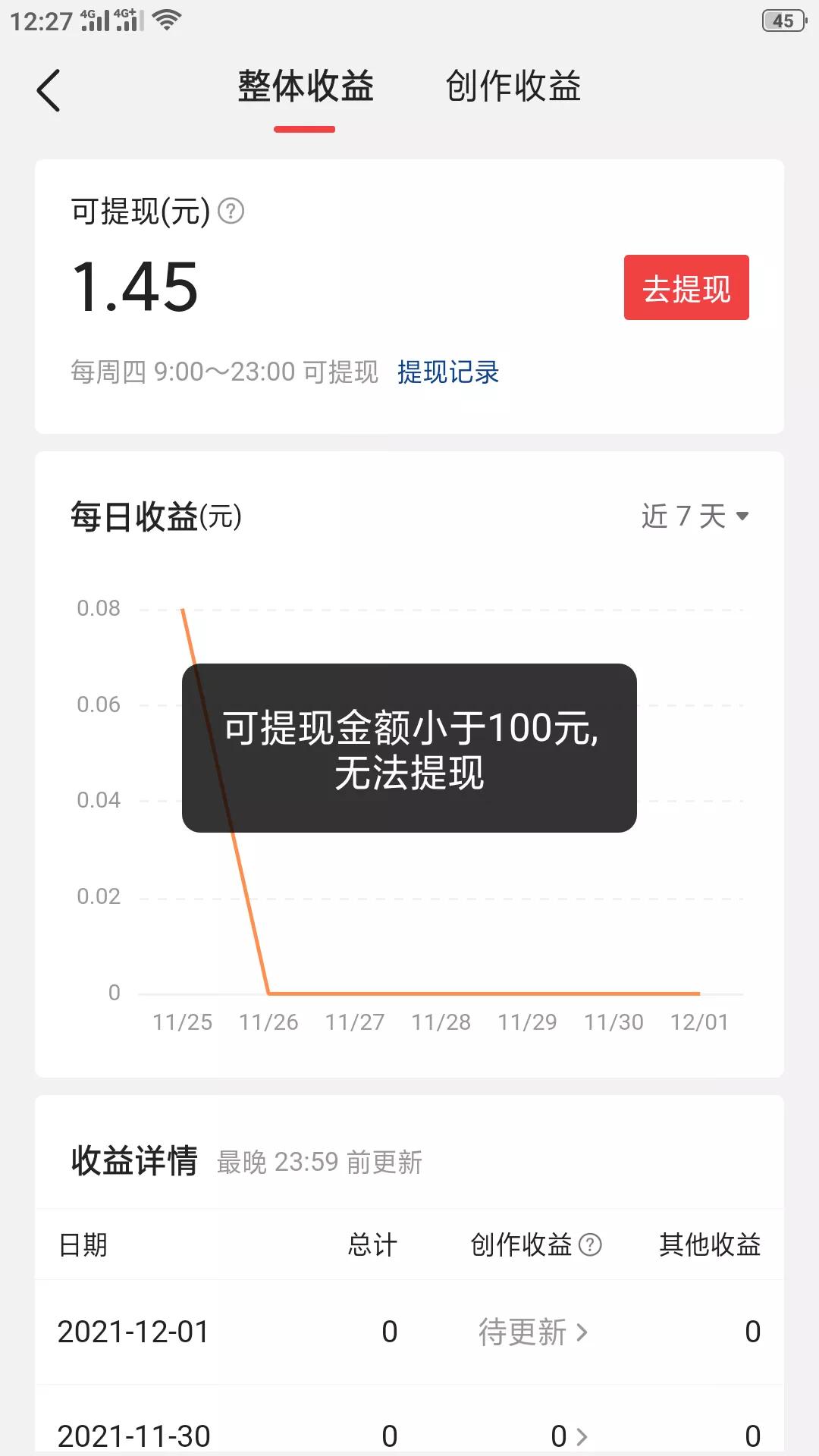 新人小白想在头条写作赚钱,头条如何写作投稿赚钱