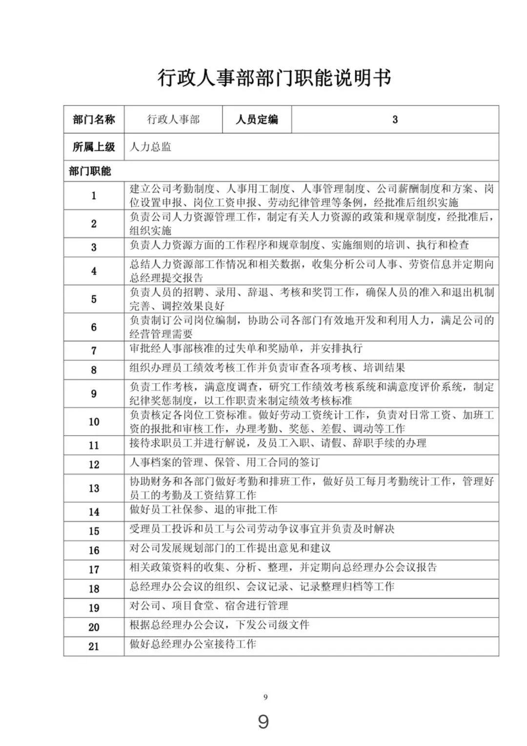 组织架构图和岗位职责,组织架构图对应岗位职责