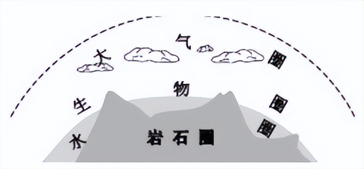 昆山花桥高级中学招生,昆山花桥高级中学小高考