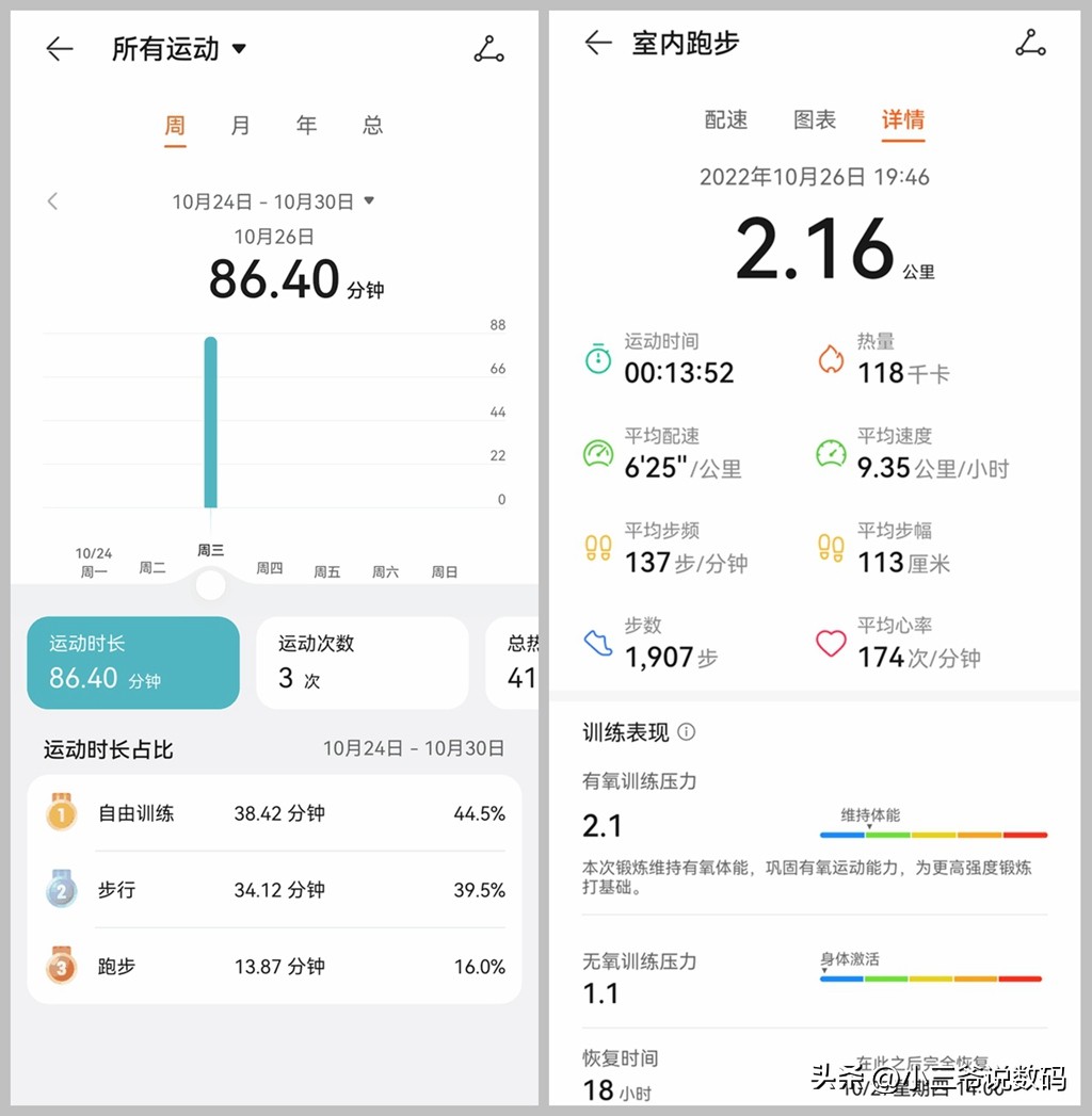 华为watchgtcyber新款表壳,华为watchgtcyber换表壳